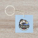 Search for canadian sports key rings Souvenir