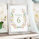 Search for flower wreath table cards Elegant