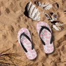 Search for pig shoes Cute