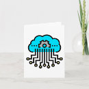 Search for artificial intelligence cards Machine