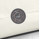 Search for photographer stickers Business