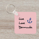 Search for bermuda key rings Travel