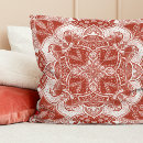 Search for robin bird cushions Birds