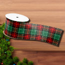 Search for country christmas ribbon Pattern