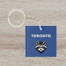 Search for raccoon key rings Cute