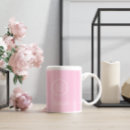 Search for professional business mugs Modern