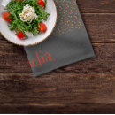 Search for red and grey tea towels Retro