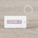 Search for us key rings Republican
