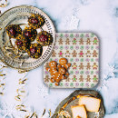Search for gingerbread plates Candy