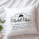 Search for black rabbit cushions Rustic