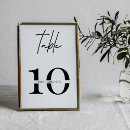 Search for elegant birthday party table cards Modern