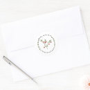 Search for handcrafted by stickers Modern