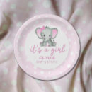 Search for elephant plates Simple