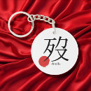 Search for japanese calligraphy key rings Symbol