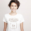 Search for librarian gifts Appreciation