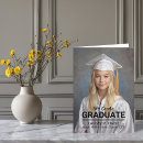 Search for 8th grade graduation invitations Modern