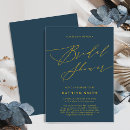Search for minimalist bridal shower invitations Script