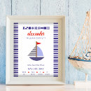 Search for nautical alphabet posters Boat