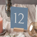 Search for dusty blue table cards Seating