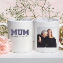 Search for embroidered mugs Birthday