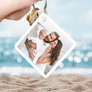 Search for square key rings Your image here