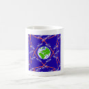 Search for orbit mugs Earth