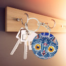 Search for kaleidoscope key rings Trippy
