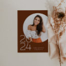 Search for circle graduation invitations Trendy