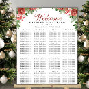 Search for bough posters Foliage