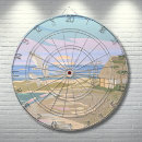 Search for beach dartboards Family beach house