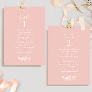 Search for coral modern postcards Blush pink