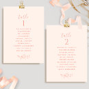 Search for orange ribbon postcards Peach