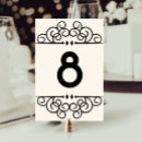 Search for flourish numbers table table cards Chic