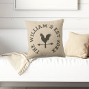 Search for rooster cushions Chicken