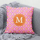 Search for pink ikat cushions Geometric
