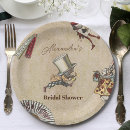 Search for alice in wonderland plates Magical