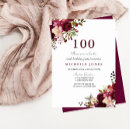 Search for 101st birthday invitations Elegant