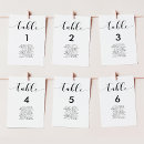 Search for wedding table cards Find your seat