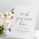 Search for in loving memory signs Elegant