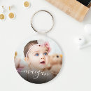 Search for belt key rings For her