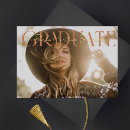 Search for model invitations Retro