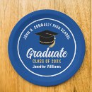 Search for graduation party plates Modern