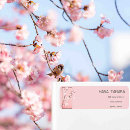 Search for sakura return address labels Branch