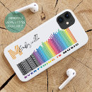 Search for for everything iphone cases Minimalist