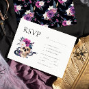 Search for halloween party rsvp cards Skull