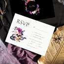 Search for halloween party rsvp cards Skull
