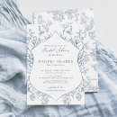 Search for victorian bridal shower invitations Vintage floral