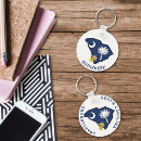 Search for south carolina key rings Palmetto state