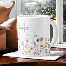Search for gardening coffee mugs Botanical
