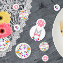 Search for confetti Birthday